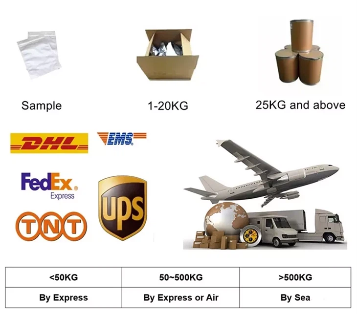CAS:99181-50-7丨1,3,5-ADAMANTANETRIOL